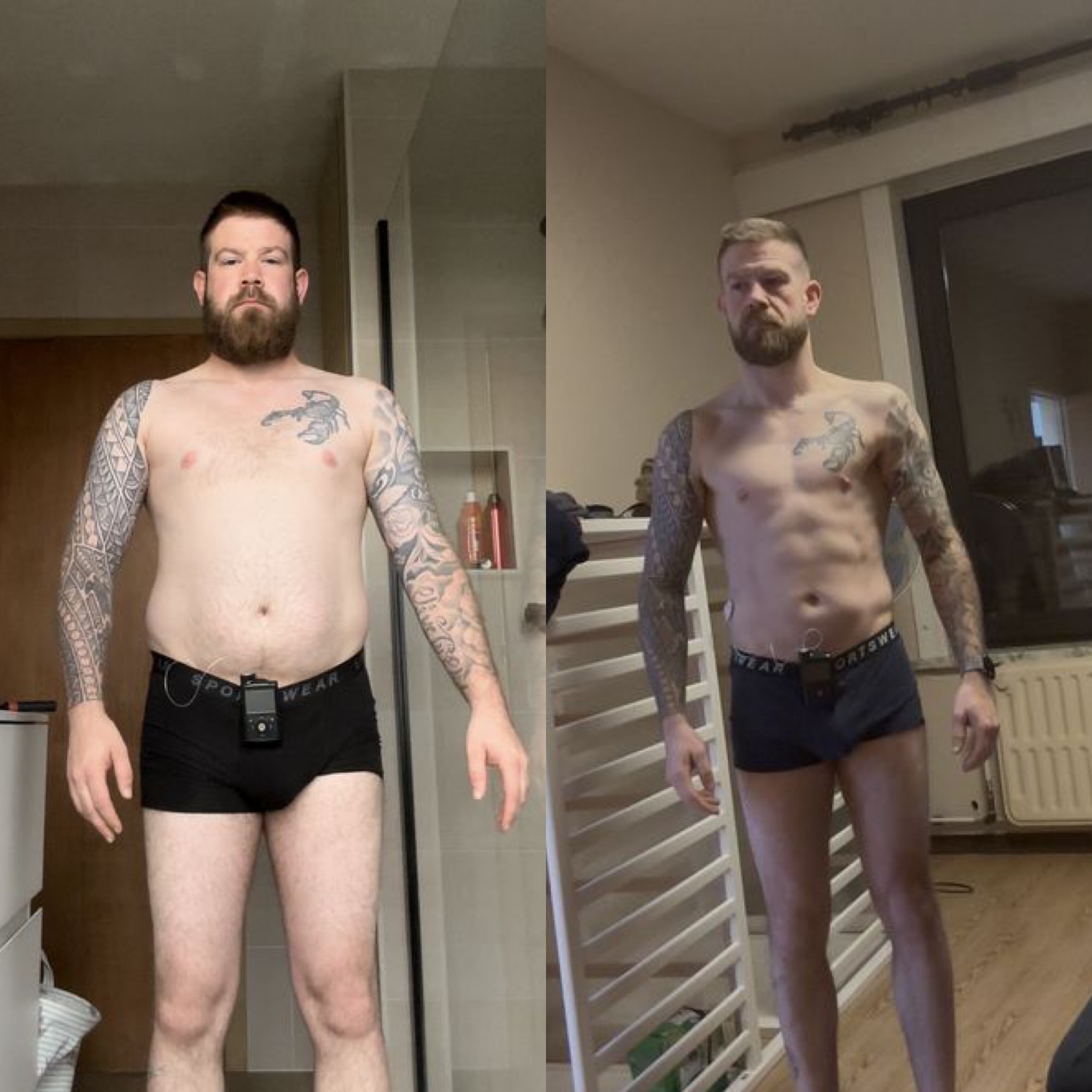 Transformatie
