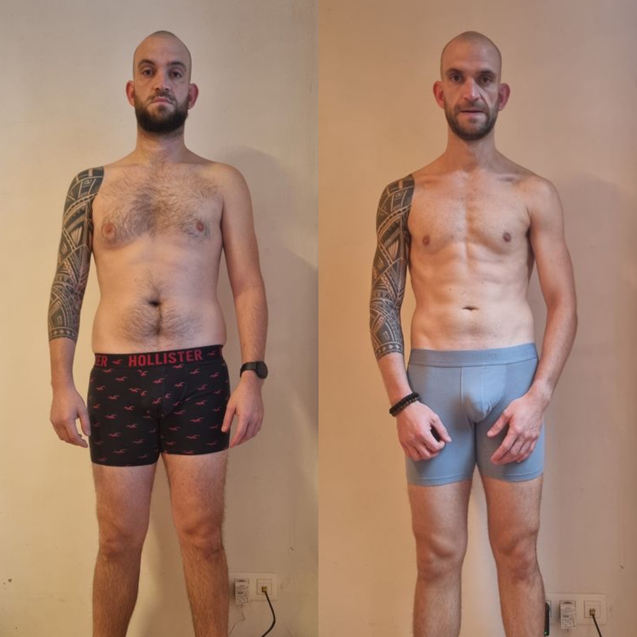 Transformatie